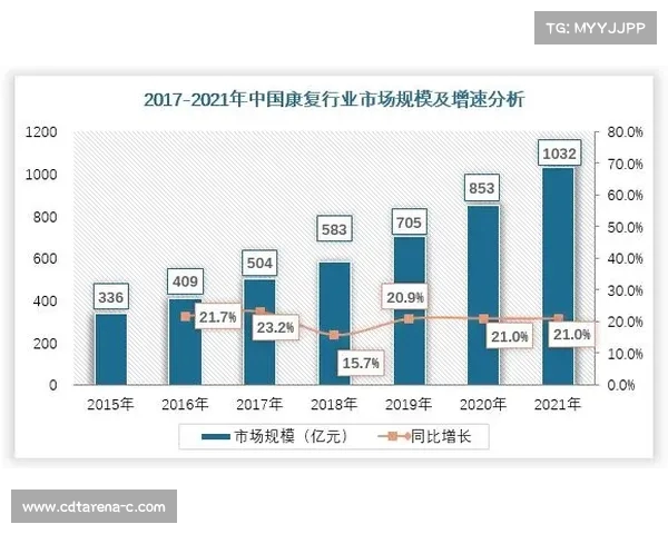 腰部组织在人体健康中的重要性与现代医学研究的进展分析 腰部组织在人体健康中的重要性与现代医学研究的进展分析